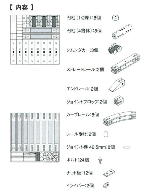 童具館 クムンダ |木のおもちゃ がりとん