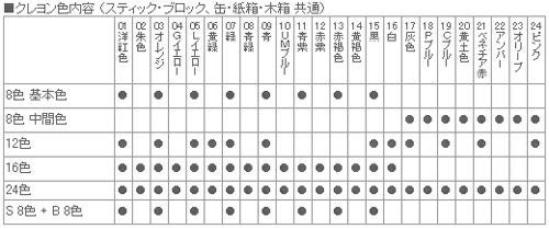 シュトックマー Stockmar 蜜ろうクレヨン ブロッククレヨン16色木箱入