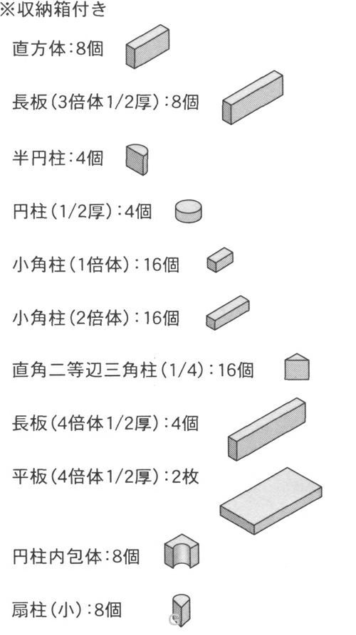 即納可】童具館 WAKU-BLOCK45H7 ワクブロック45H7 |木のおもちゃ がりとん